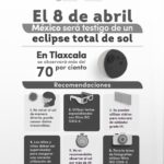 TLX-clases-eclipse
