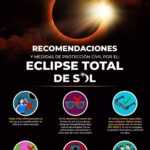 TLX-eclipse-solar
