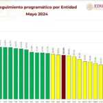 TLX-rezago-educativo
