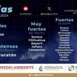 TLX-pronostico-lluvias