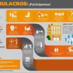 INVITA CEPC A PARTICIPAR EN EL PRIMER SIMULACRO NACIONAL 2025