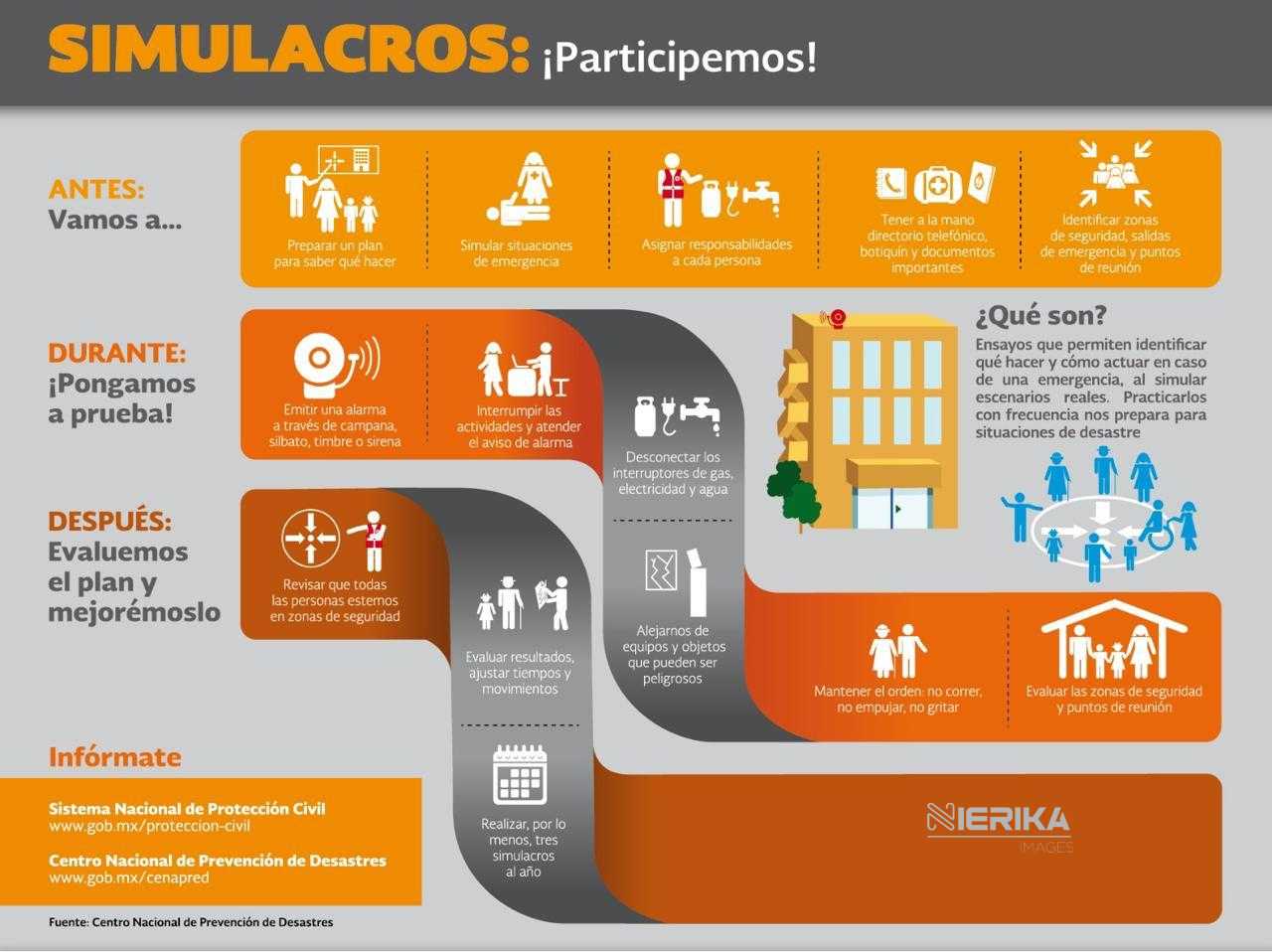 INVITA CEPC A PARTICIPAR EN EL PRIMER SIMULACRO NACIONAL 2025