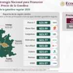 REPORTA TLAXCALA EL PRECIO MÁS BAJO DE GASOLINAS EN LA REGIÓN CENTRO