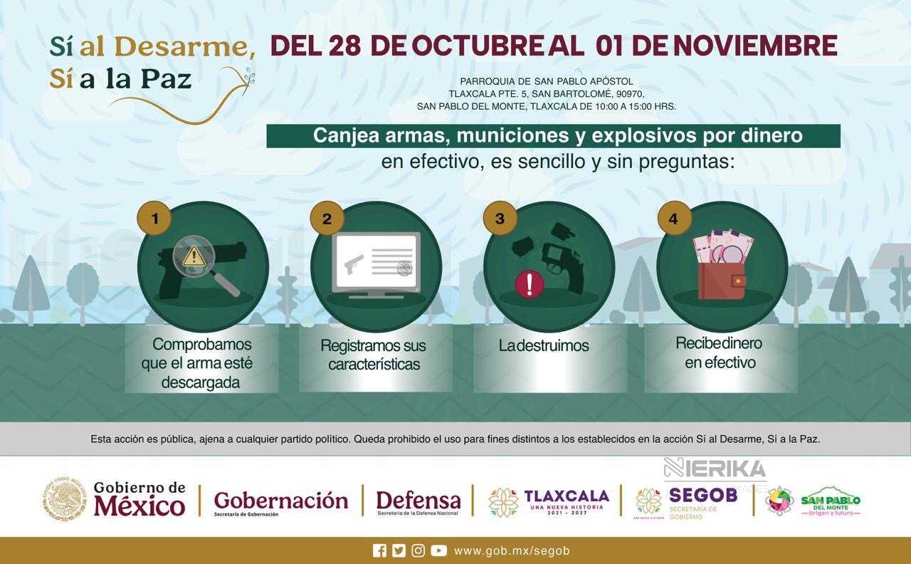 INVITAN A PARTICIPAR EN LA CAMPAÑA “SÍ AL DESARME, SÍ A LA PAZ” EN SAN PABLO DEL MONTE
