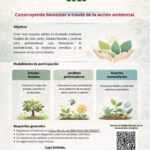 FORTALECE SMA ACCIONES FRENTE AL CAMBIO CLIMÁTICO CON CONVOCATORIA «TLAXCALA RESILIENTE 2026»