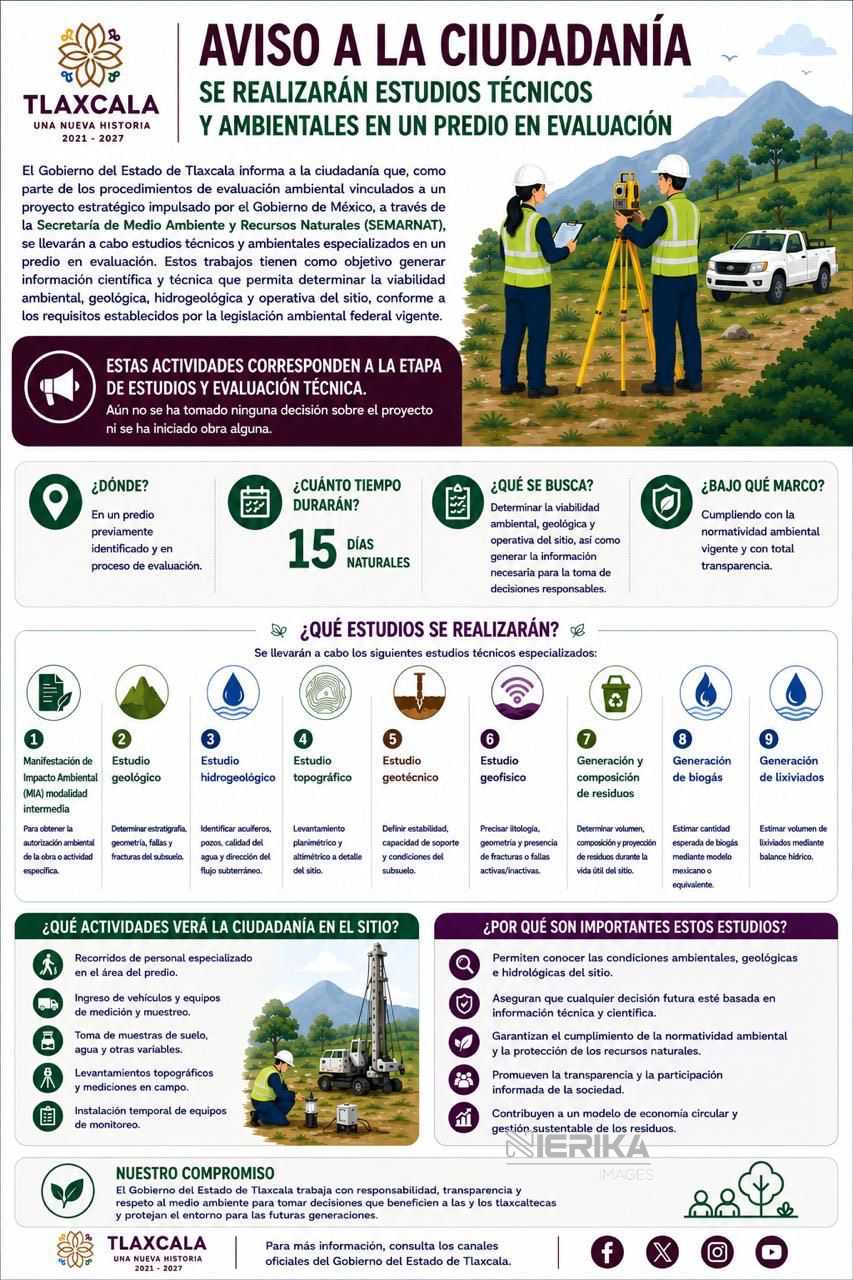 INICIARÁN ESTUDIOS TÉCNICOS Y AMBIENTALES EN PREDIO VINCULADO A PROYECTO ESTRATÉGICO IMPULSADO POR EL GOBIERNO DE MÉXICO
