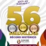 TLAXCALA ROMPE RÉCORD HISTÓRICO: 56 MEDALLAS EN LA OLIMPIADA NACIONAL 2026