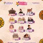Ellos son los artistas que podrás disfrutar en el Teatro del Pueblo de “Tlaxcala, la Feria de Ferias 2026