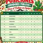 AYUNTAMIENTO DE TLAXCALA INVITA A DISFRUTAR LA RECTA FINAL DEL TORNEO MUNICIPAL DE FUTBOL RÁPIDO PARA SERVIDORES PÚBLICOS